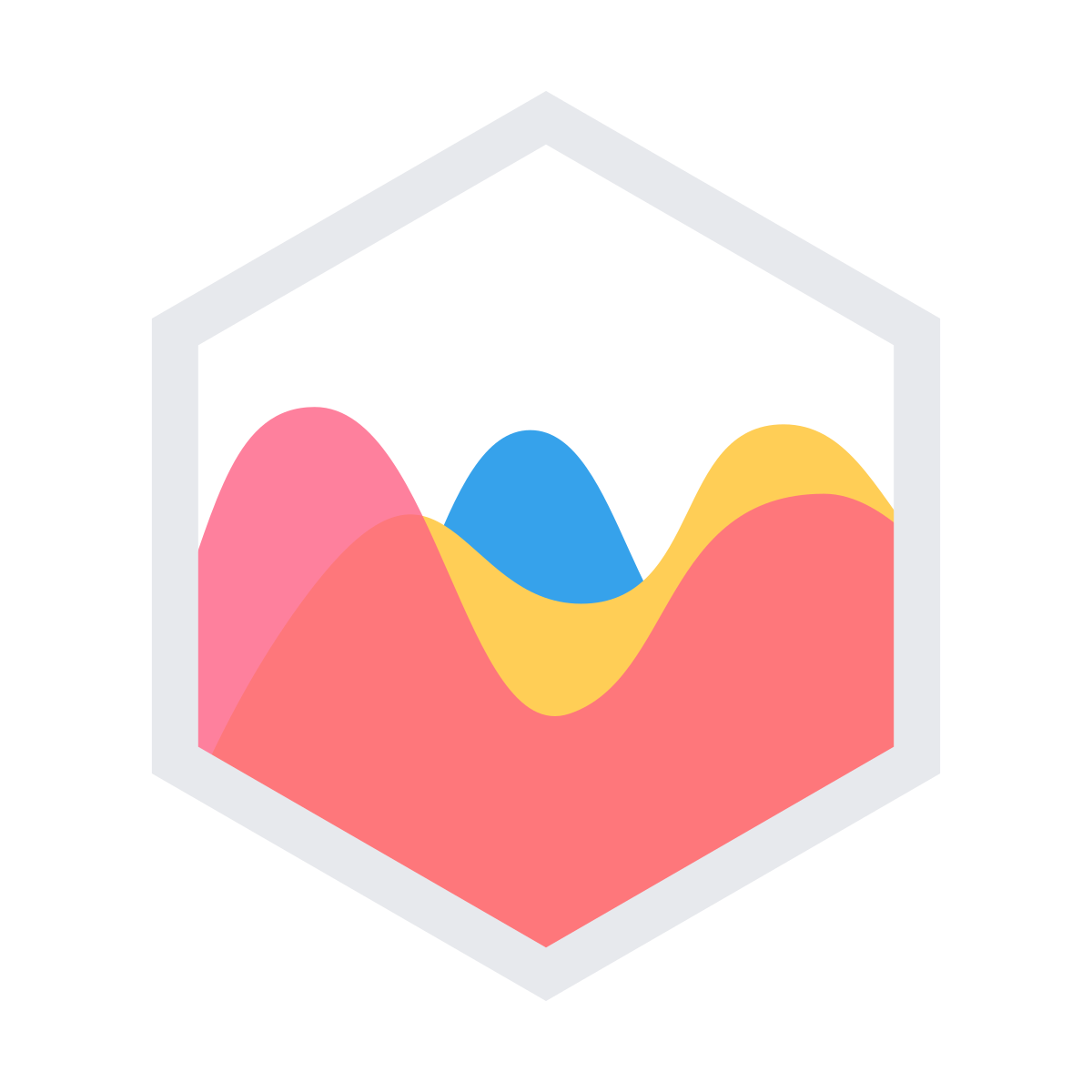 charts-js