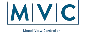 mvc